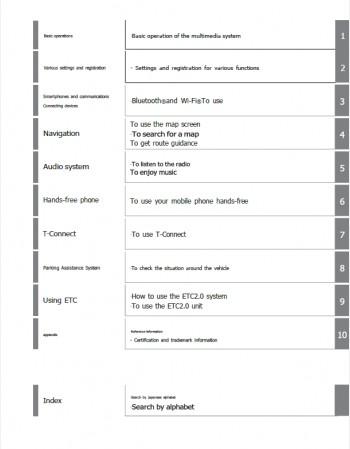 toyota harrier 2022-2023 navigation & multimedia system manual